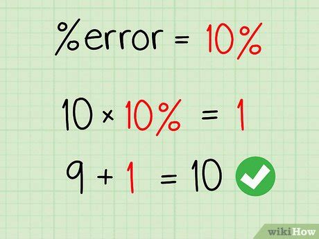 How to Calculate Percentage Error: 7 Steps (with Pictures)