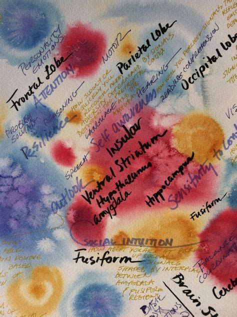 54 Art Therapy & the Brain ideas | art therapy, brain, brain art