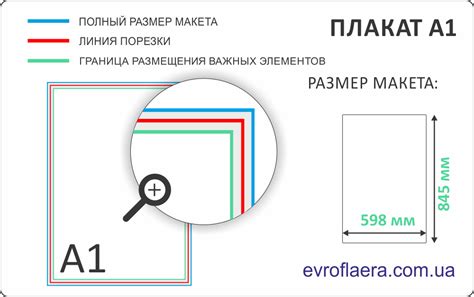 Дешевая печать плакатов а1, афиш, постеров Киев Левобережная.