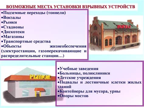 Противодействие терроризму - презентация онлайн