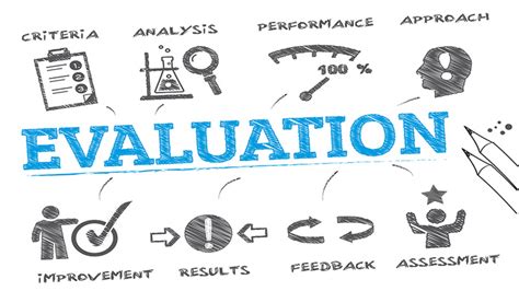 Pengertian Evaluasi Adalah : Arti, Tujuan, Fungsi dan Tahapan Evaluasi ...