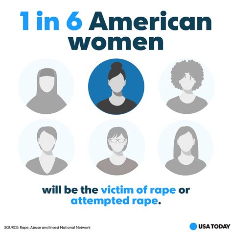 What do men get that women don't? Here are a few things