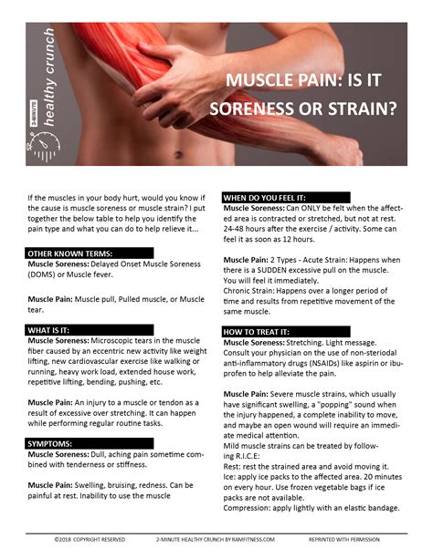 Muscle Pain: Is it Soreness or Strain