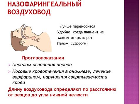 Неотложная помощь при заболеваниях органов дыхания - презентация онлайн