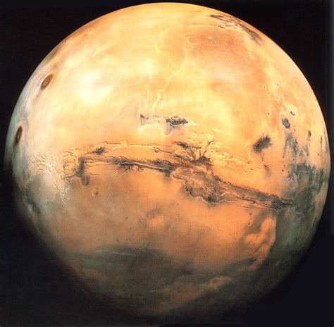 Everything About Mars The Planet