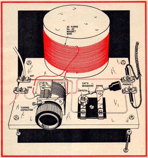 Build a Simple Crystal Radio - SnapWhole.com