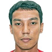 novri setiawan fm  profile reviews