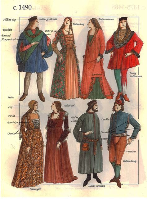 renaissance wear for women 3