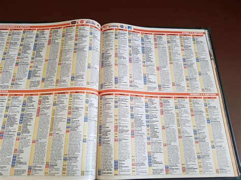 Forum Phun Celebrity Extra - Truth or Fiction