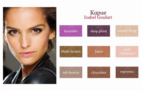 BeautyHolic XoXo: Как подобрать цвет теней под цвет глаз?