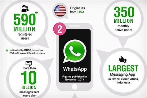 Instant Messaging App Logo - LogoDix