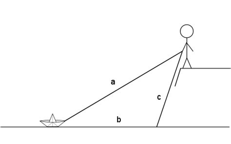 string theory futility closet