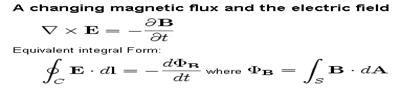 Unified Field Theory Explained by UNITED NATURE THEORY