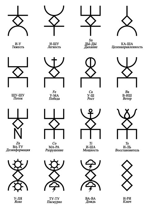Pin by Татьяна Рябинина on изотерика руны астрология | Magick symbols ...