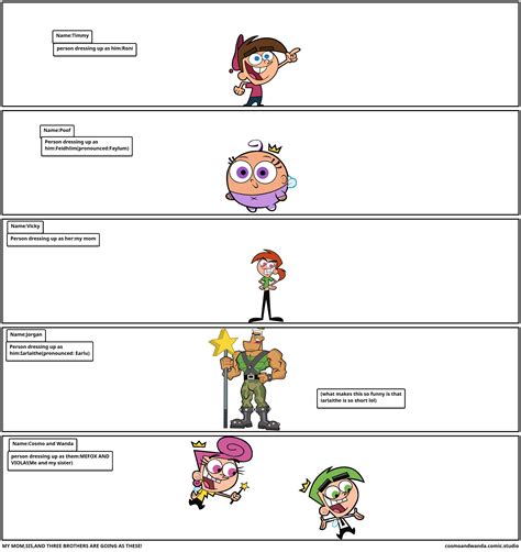 Fairly Odd Parents Characters Names Why Fairly Odd Parents' "Not On