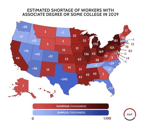Projecting Future Skill Shortages Through 2029 - AAF