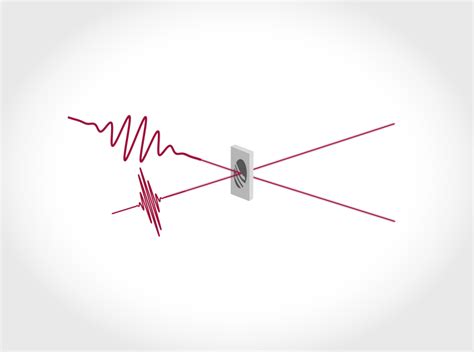 pump probe science active fiber systems gmbh