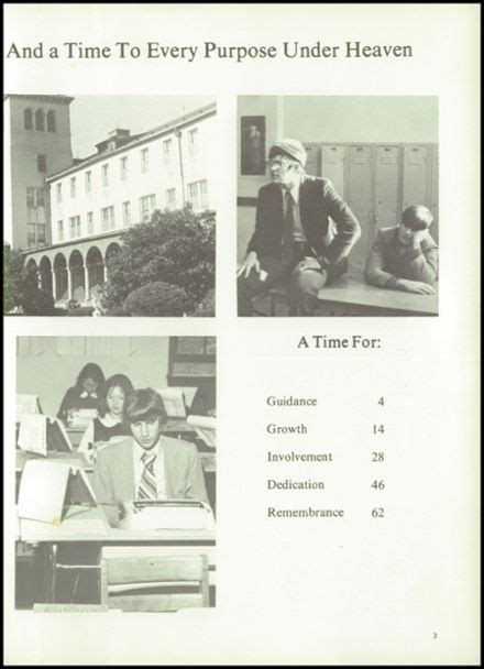 Explore 1973 Cardinal Brennan High School Yearbook, Ashland PA - Classmates