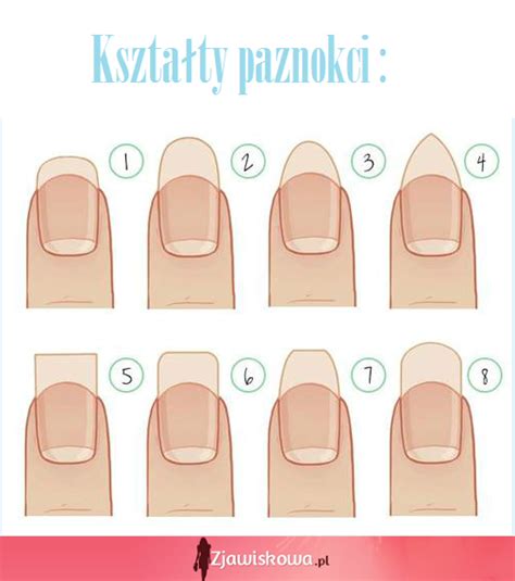 Zjawiskowa.pl - Kształty paznokci. A ty jakie masz ;)