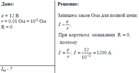 Чему равна сила тока при коротком замыкании аккумулятора с ЭДС E = 12 В ...