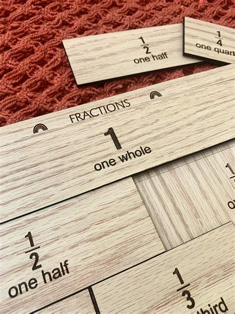 FRACTIONS TABLE - Kikki & Franki