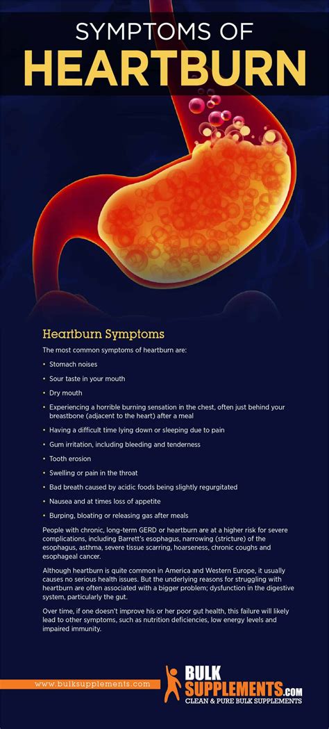 What Causes Heartburn at Tia Curtis blog