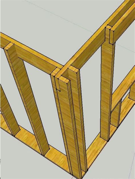 framing ideas artofit