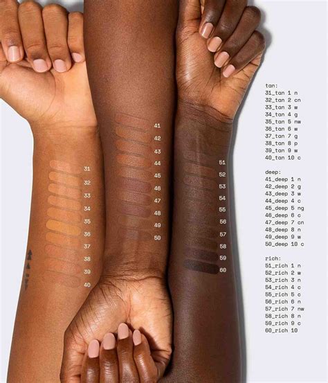 Sweetener Foundation: The New Beauty Secret from REM Beauty - Nuvole di