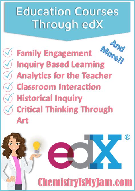 Education-Courses-Available-Through-edX - Chemistry Is My Jam!