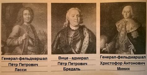 Кубановедение | Борьба за выход к Чёрному морю в первой половине XVIII ...