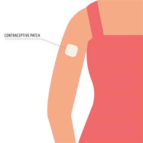 Contraception method. Vector flat female arm with contraceptive patch