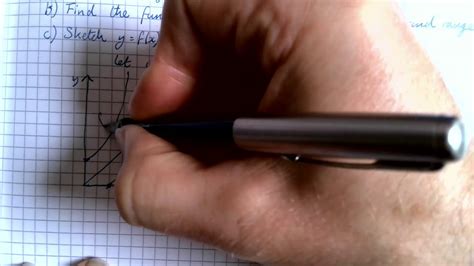 inverse functions youtube