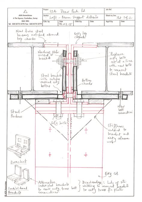 Market analysts explain the current boom of property for sale in wimbledon 6