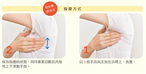 按腋下2處 消除肩膀痛 順便矯正肩胛骨 | 腋窩 | 大紀元