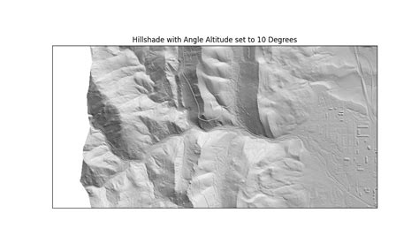 create  hillshade   digital elevation model  earthpy