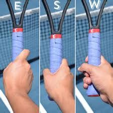 Tennis Forehand How to | Properly Hit a Tennis Forehand - Review Tennis
