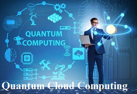 Quantum Cloud Computing Software - Cloud Computing Gate