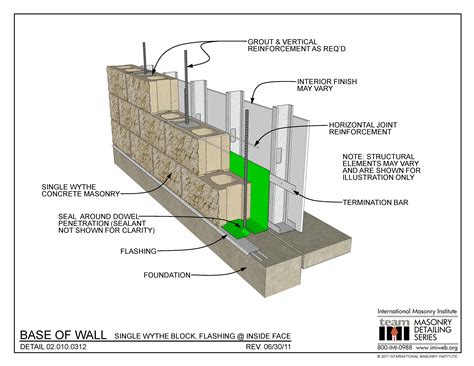 02.010.0312: Base of Wall - Single Wythe Block, Flashing at Inside Face