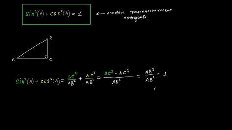 Основное тригонометрическое тождество - YouTube