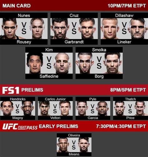 Где и как смотреть UFC 207. Памятка фанату ММА - Cageside.ru
