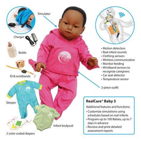 Bizarna simulacija stvarnosti – Male bebe roboti zamjenjuju prave bebe