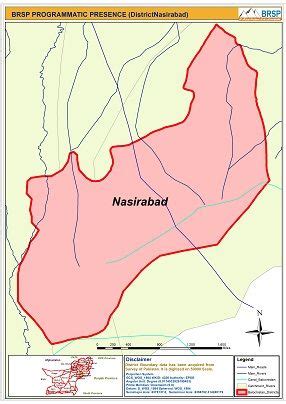 Nasirabad - History, Education, Teshils, Unions Councils, Tribes