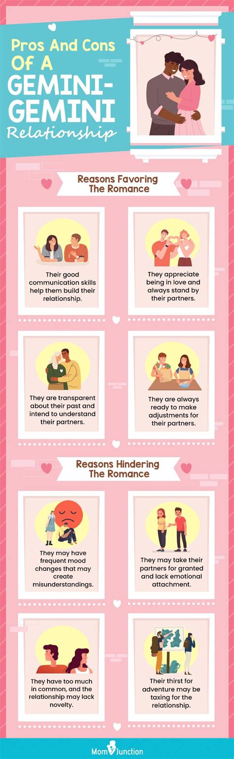 Gemini And Gemini Compatibility In Love, Sex, And Friendship