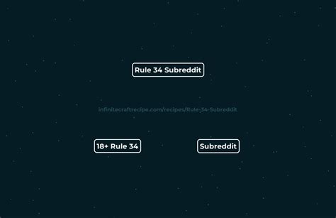 rule  subreddit  infinite craft rule  subreddit