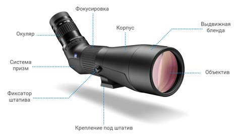 Зрительные трубы для стрельбищ и тира в России с вечной гарантией