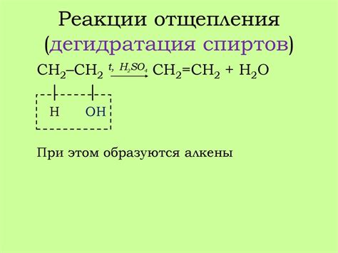 Спирты. 9 класс - презентация онлайн