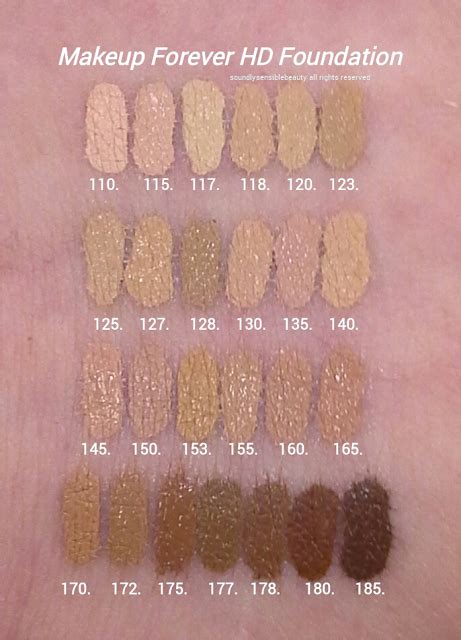 Makeup Forever HD Foundation; Review & Swatches of Shades