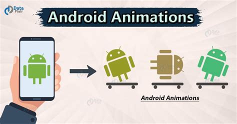 android animations     android app attractive dataflair