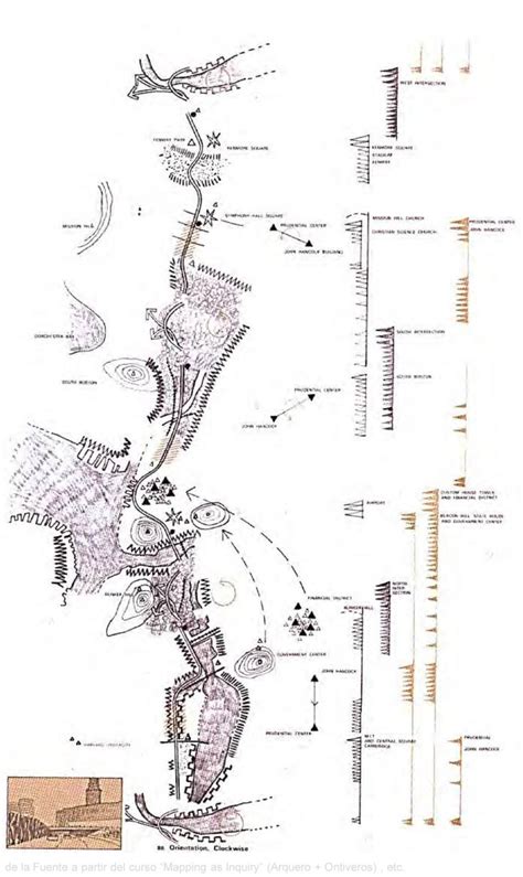 243 best images about URBAN DESIGN DIAGRAMS on Pinterest | Concept ...