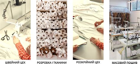 Пошиття Одягу: Індивідуальний пошив одягу в Києві, Виготовлення одягу ...